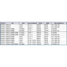  Wkład filtra kabinowego TOYOTA - [02-620] prod. JAPOŃSKA