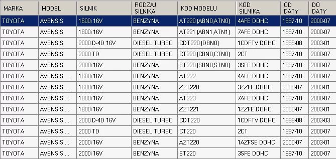  Filtr kabinowy TOYOTA - [TY-001] (88880-20110)