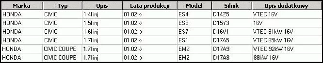 Filtr powietrza HONDA - [B24049] 4D/COUPE