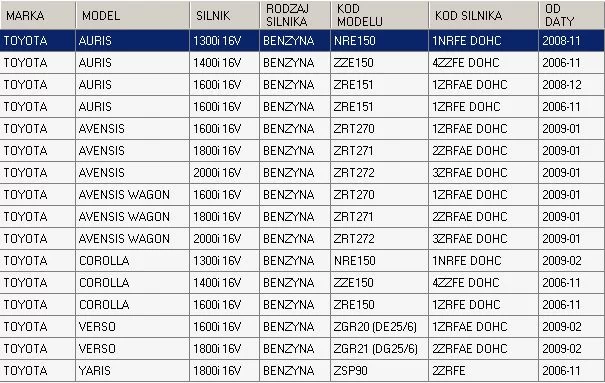 Filtr powietrza TOYOTA - [J1322104] (17801-0D060)