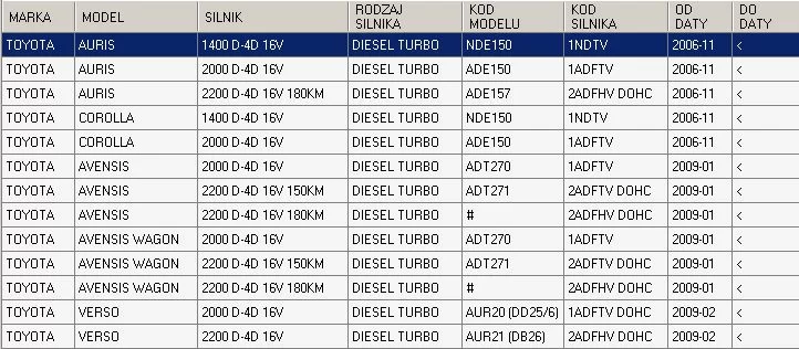 Filtr powietrza TOYOTA - [02-802A]