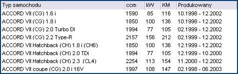 Filtr kabinowy HONDA - [02-553J] (wkład)