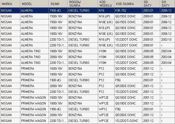 Filtr kabinowy NISSAN - [02-515J]