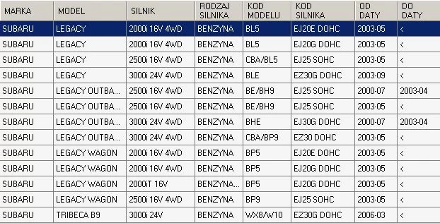 Filtr kabinowy  SUBARU TOYOTA - [B42002PR]