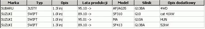 Filtr paliwa metalowy SUZUKI- [03-216S]