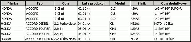 Filtr powietrza HONDA - [02-395]