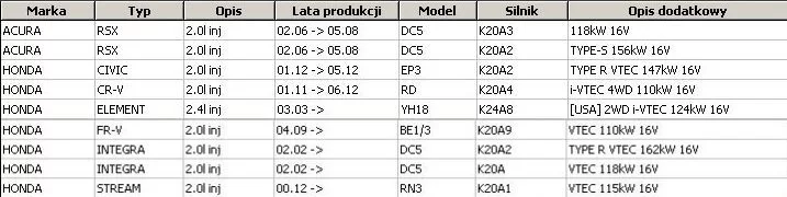 Filtr powietrza HONDA - [B24048PR]