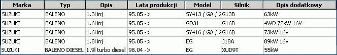 Filtr powietrza SUZUKI - [02-295]