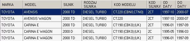  Filtr powietrza TOYOTA - [02-335]