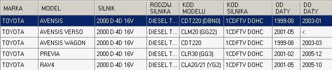 Filtr powietrza TOYOTA - [B22073PR/02-329J]