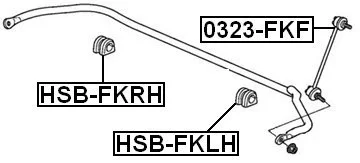 Gumy drążka stabilizatora przód HONDA - [HSB-FKF-KIT] (51306-SMG-E02,06510-SMG-305) ID= 22mm nadwozie 5D