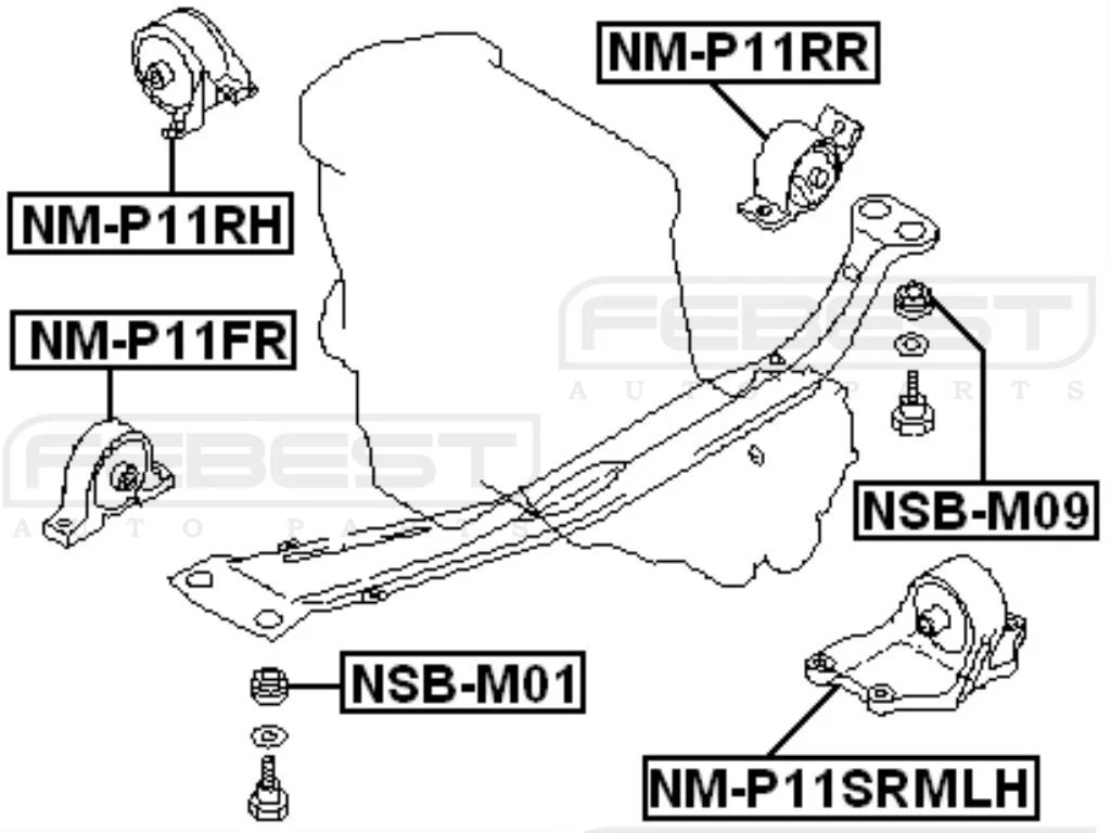 Poduszka skrzyni biegów lewa NISSAN - [NM-P11SRMLH] 11220-2F201,112202F201