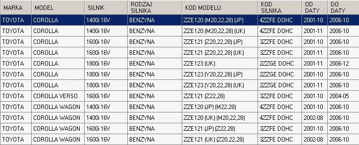 Tarcza hamulcowa TOYOTA - [LUC DF4403]